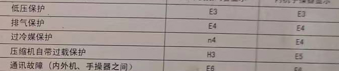 青阳空调电话在哪里找